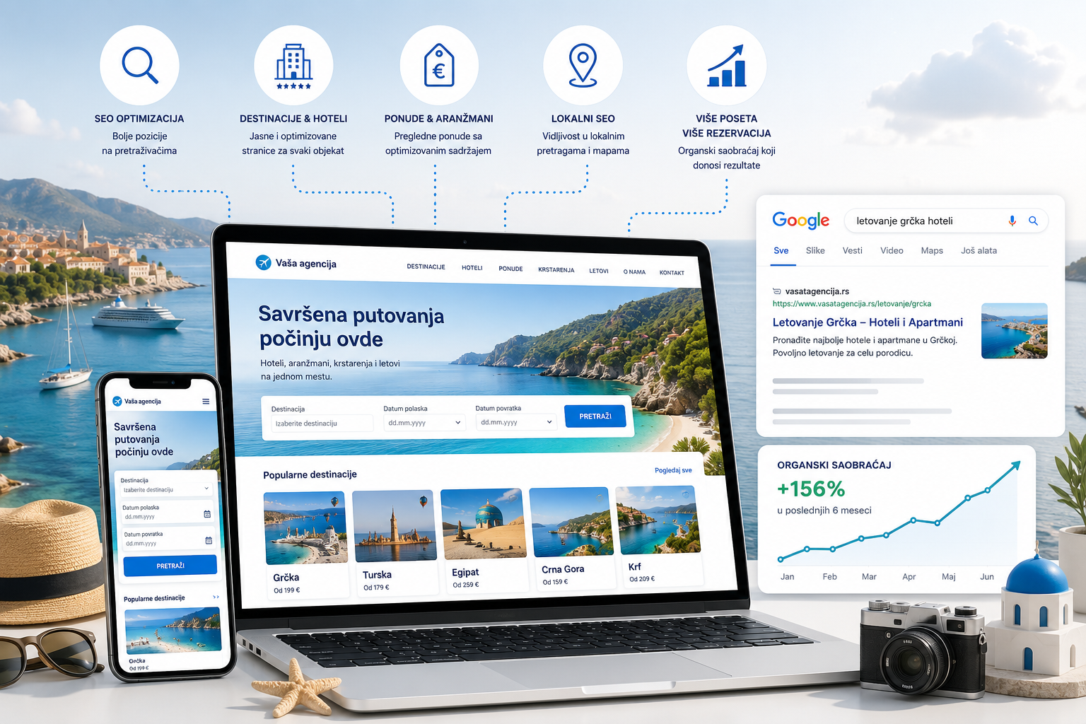 SEO za turističke agencije